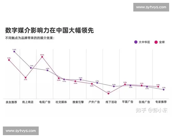 聚焦足球行业网站优化策略与品牌流量提升路径研究数字化转型实践探索